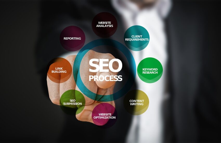 How To Create A SEO Plan For Your Small Business