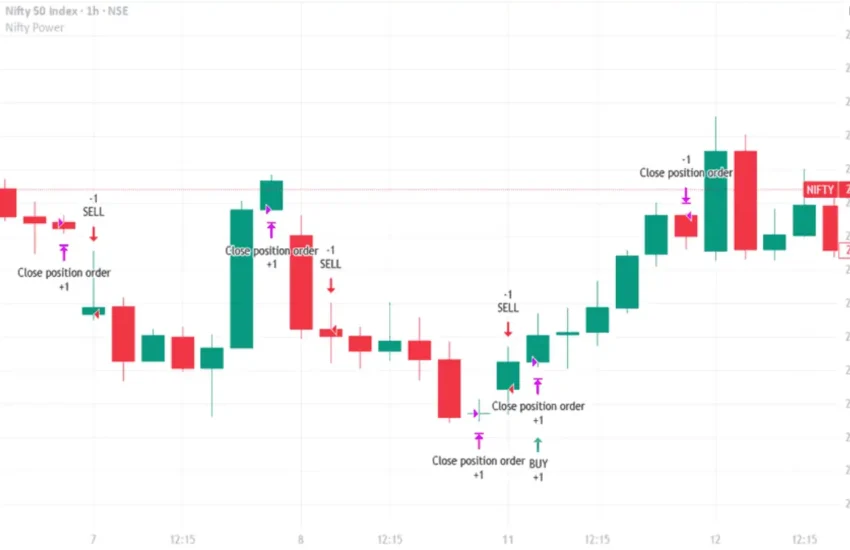 nifty-50-index-fund-a-core-investment-for-diversified-portfolio-growth